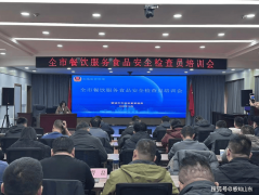 聊城市市场监管局组织开展全市餐饮办事食物平